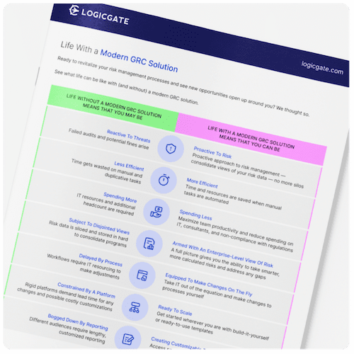 GRC Solution Infographic