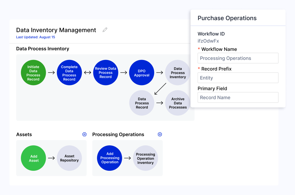 Data Inventory Management 02 Features 01