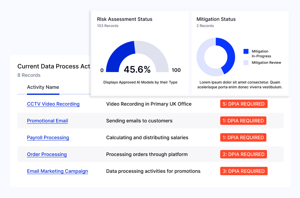 Data Inventory Management 02 Features 02