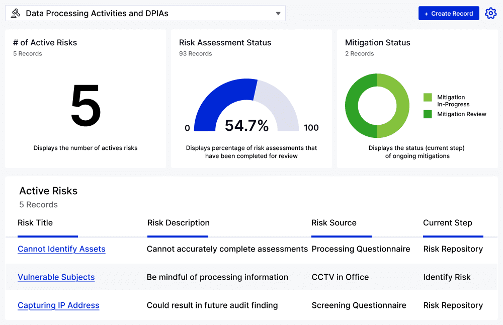 Data Processing Activities & DPIAs: GDPR | LogicGate Risk Cloud