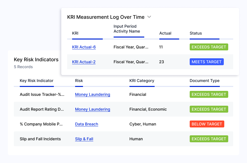 Enterprise Risk Management 02 Features 03