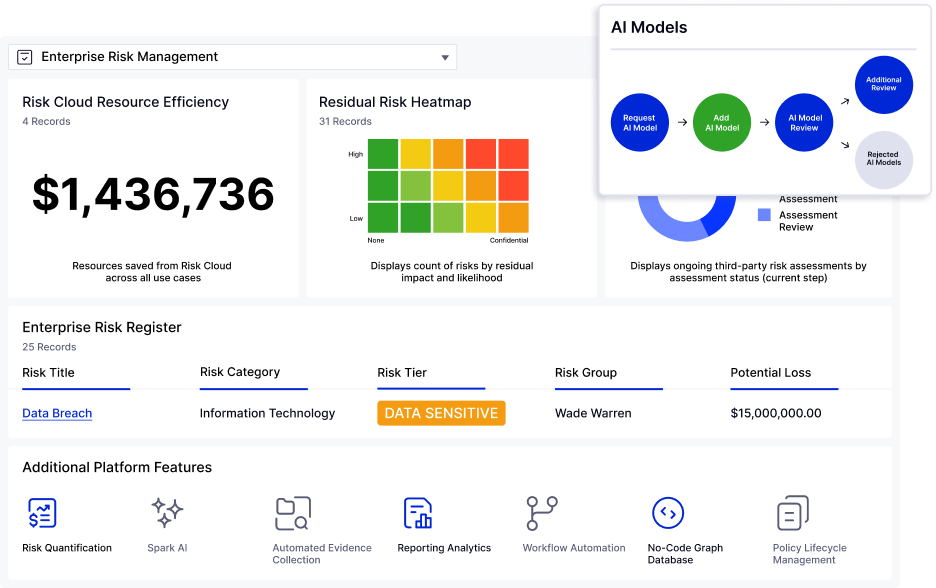 Features Overview