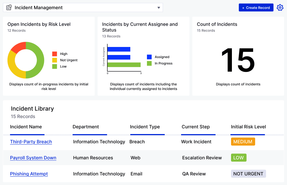 Incident Management
