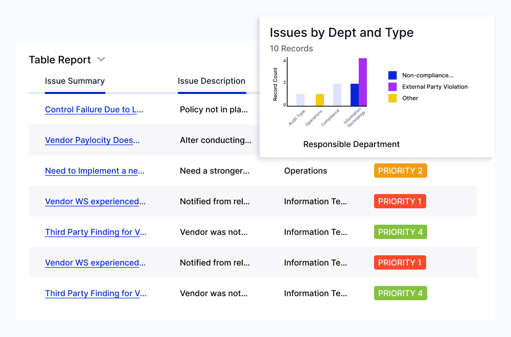 Issues Management 02 Features 02