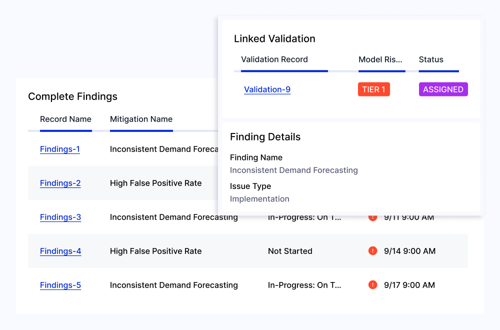 Model Risk Management 02 Features 02