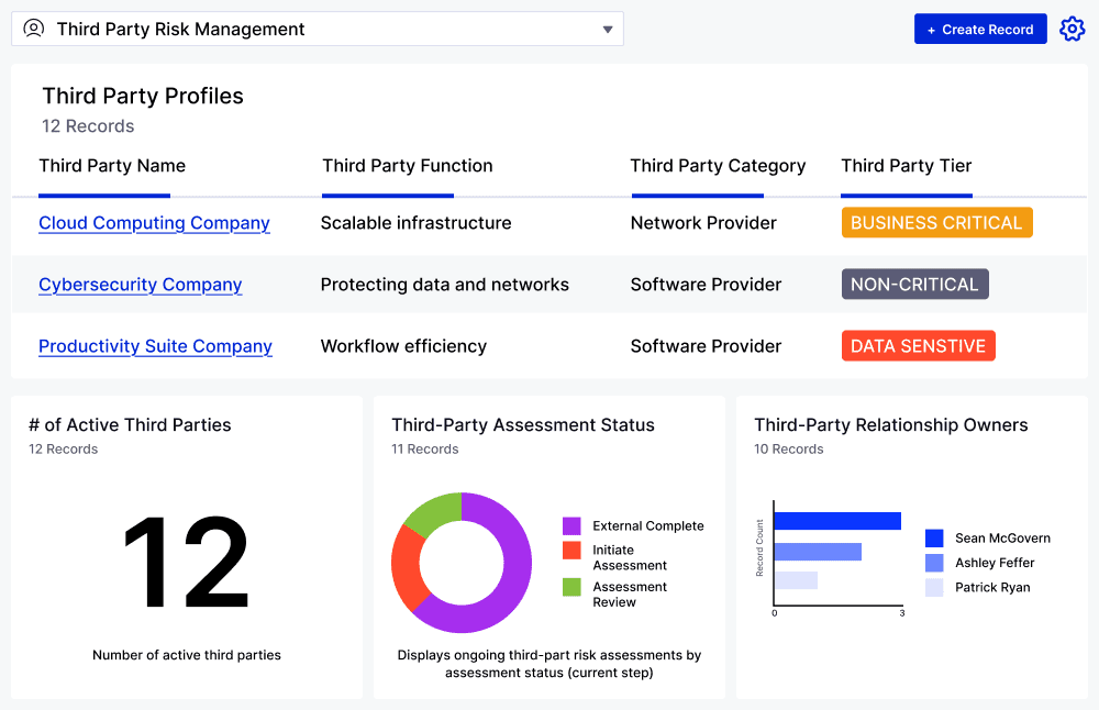Third Party Risk Management
