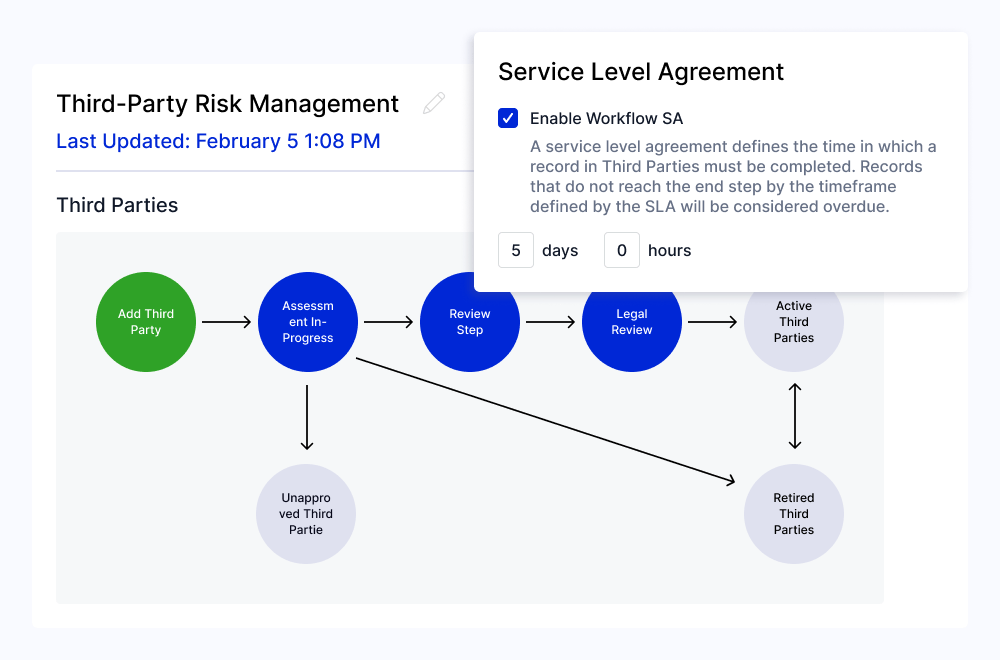 Third Party Risk Management 02 Features 01