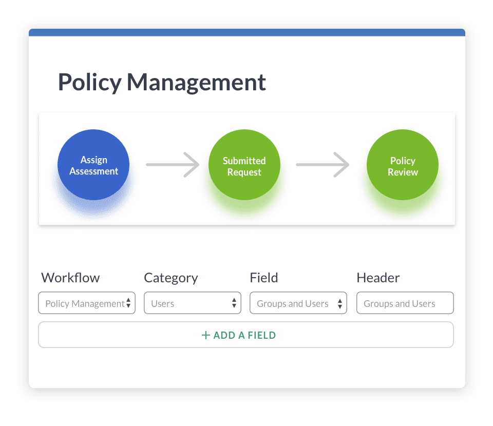 Power Your Compliance Workflows