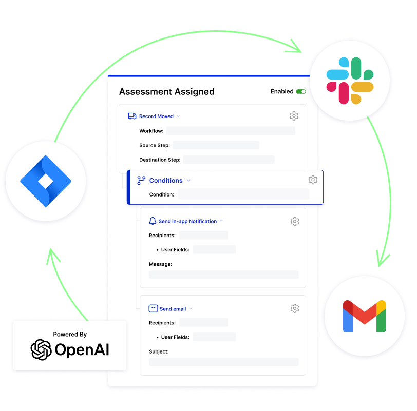 Automate Your Third-Party Risk Management Program