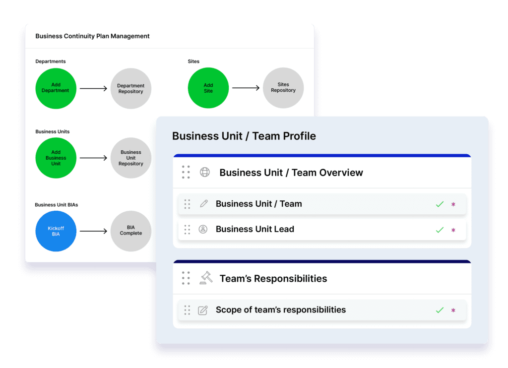 Prepare for Any Crisis and Efficiently Manage Response