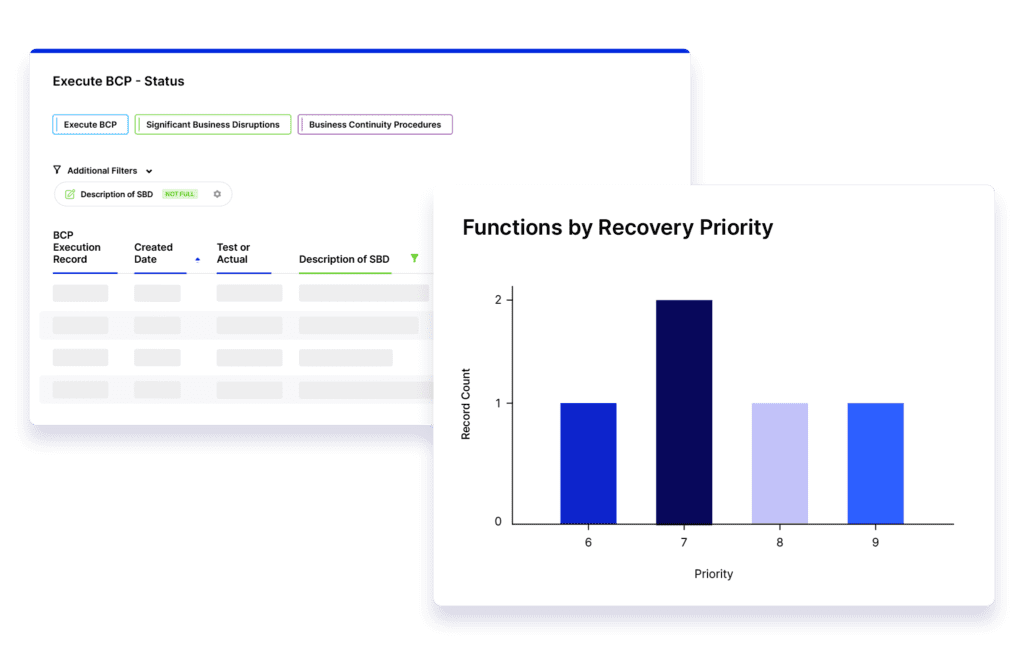 Assess Business Impact and Prioritize Recovery Efforts