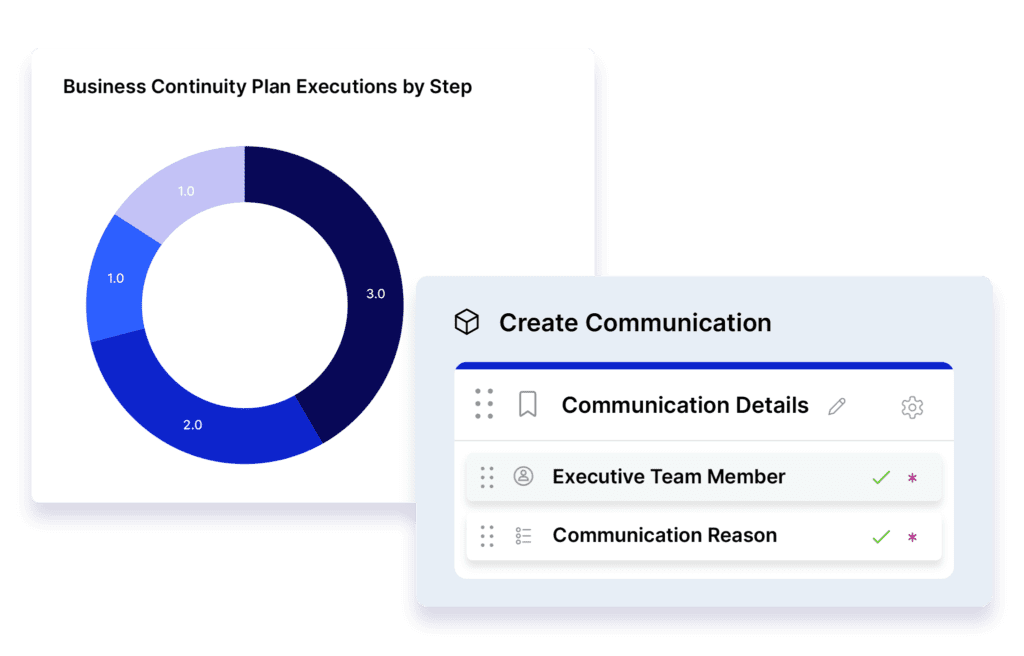 Automate Incident Management and Improve Response Time