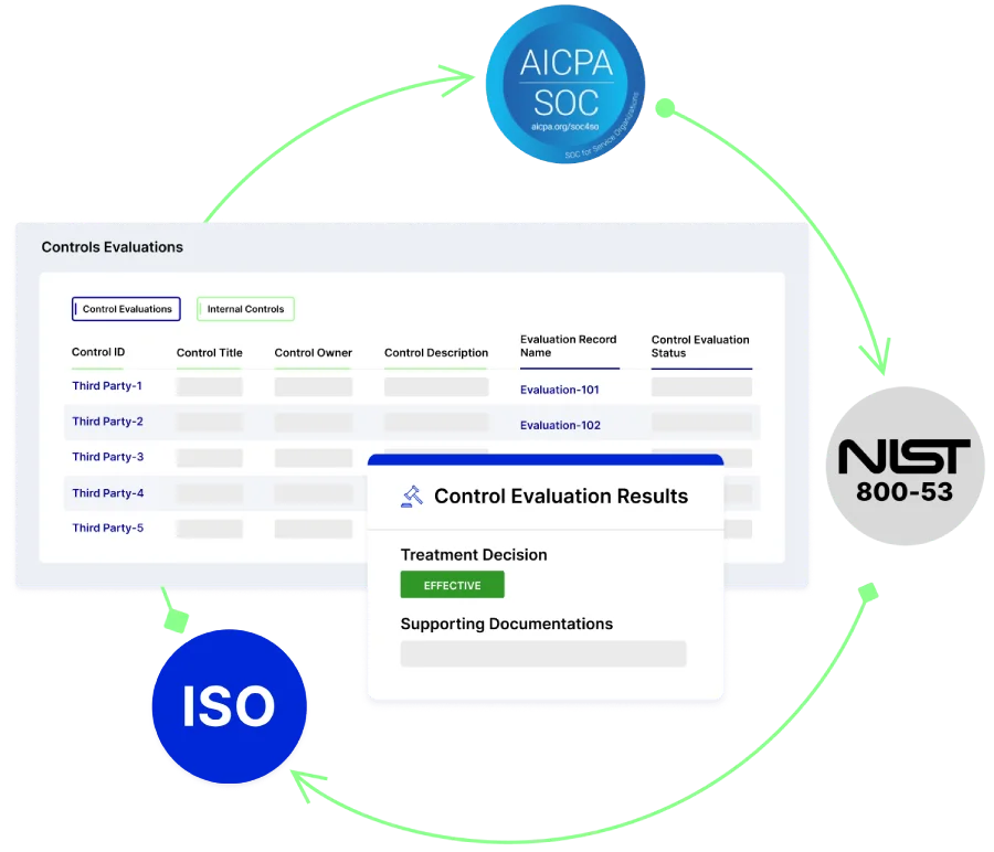 Build a Centralized View of Assets, Risks, and Cyber Controls