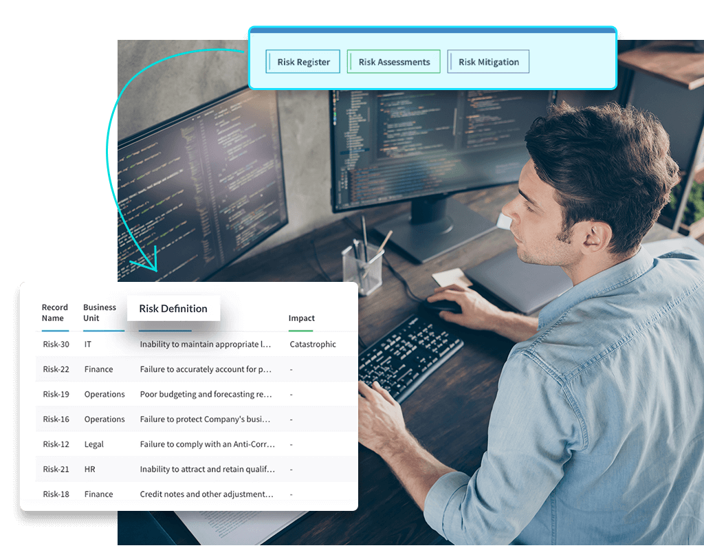 Connected Risk Management