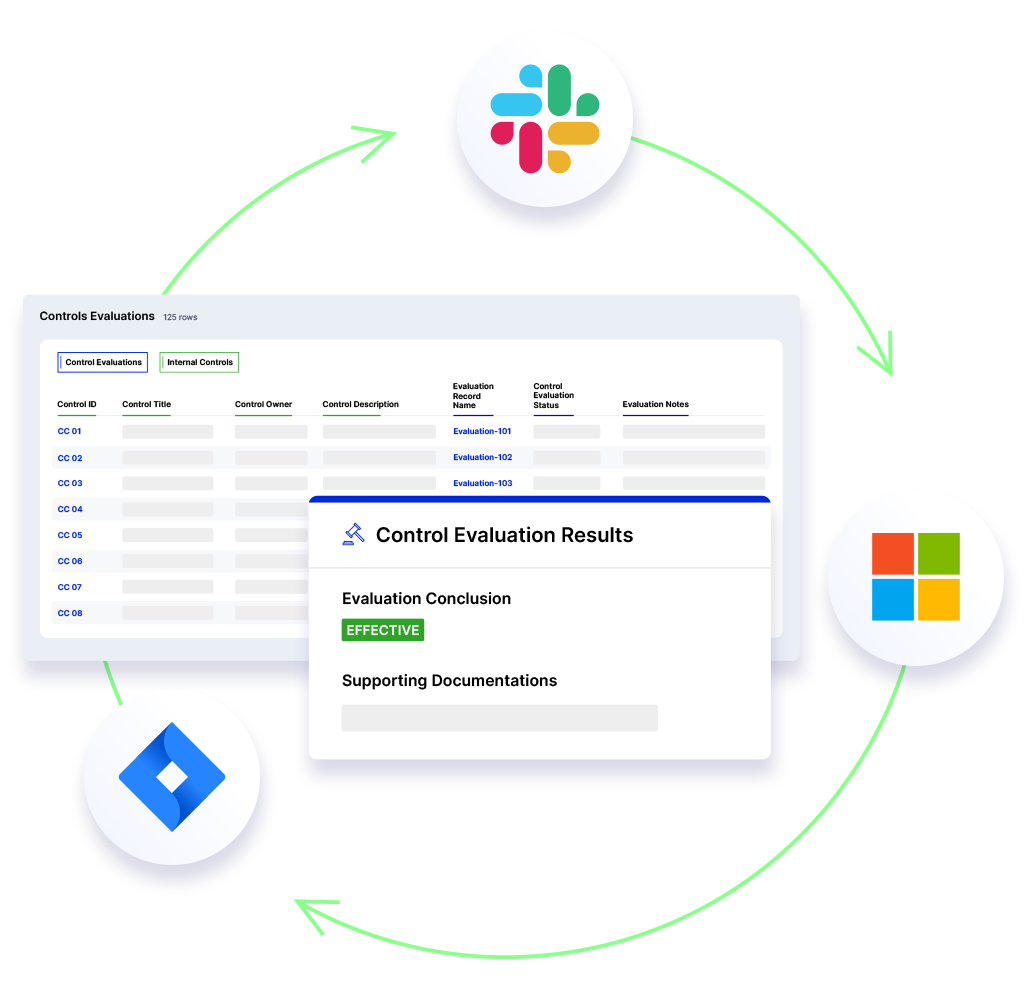 Streamline and Centralize Control Evidence Collection