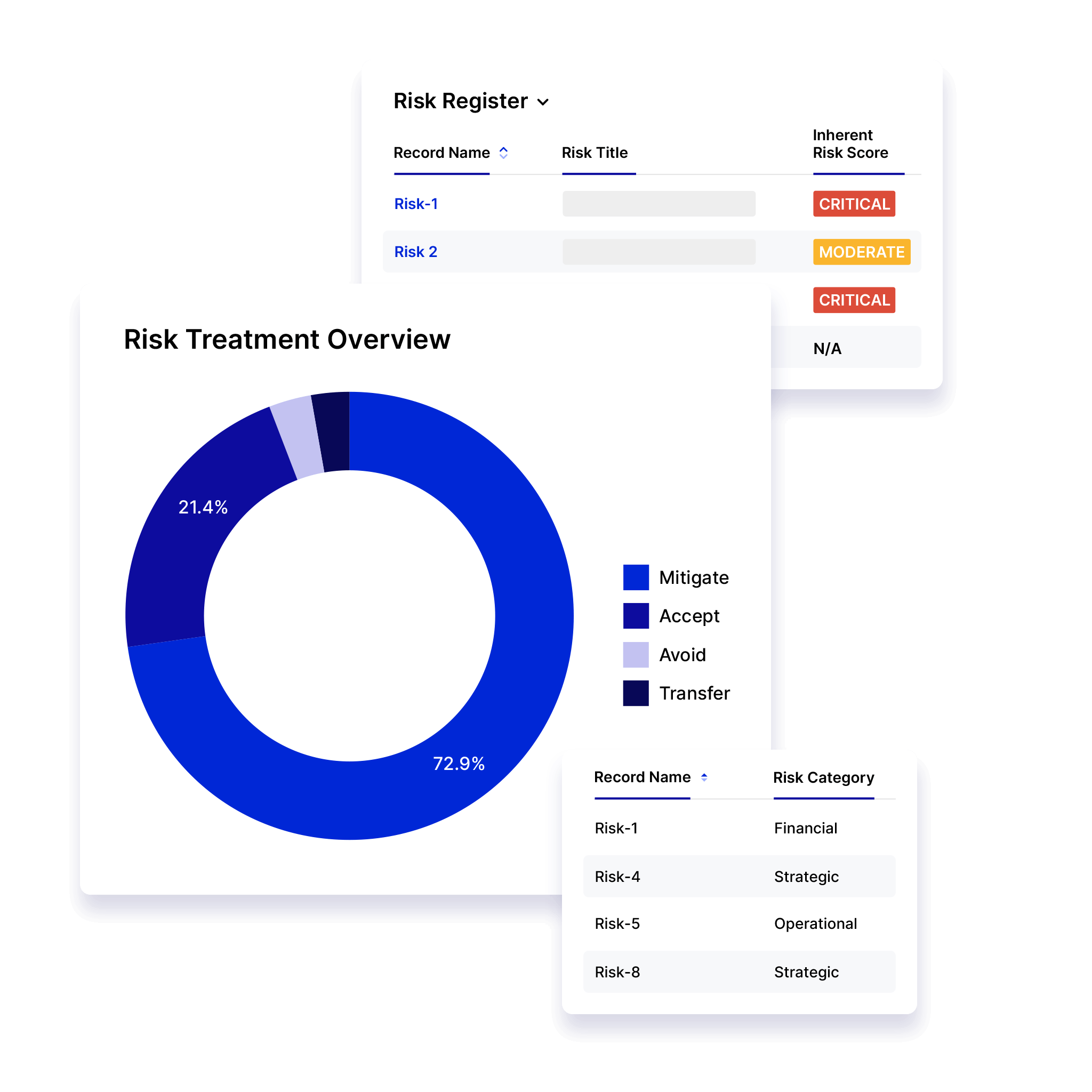 logicgate_erm-solution-images_risk-register