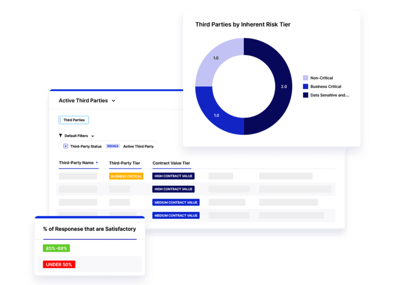 tprm_active-third-parties-hero