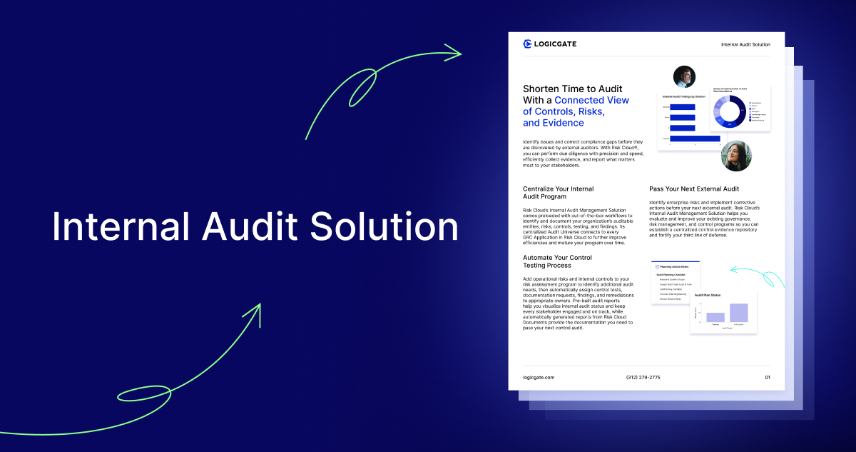 Internal Audit Solution - Card