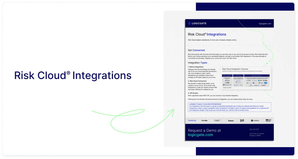 Integrations Brochure