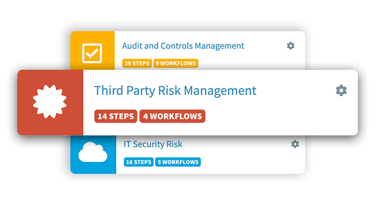 Third Party Risk Management Application