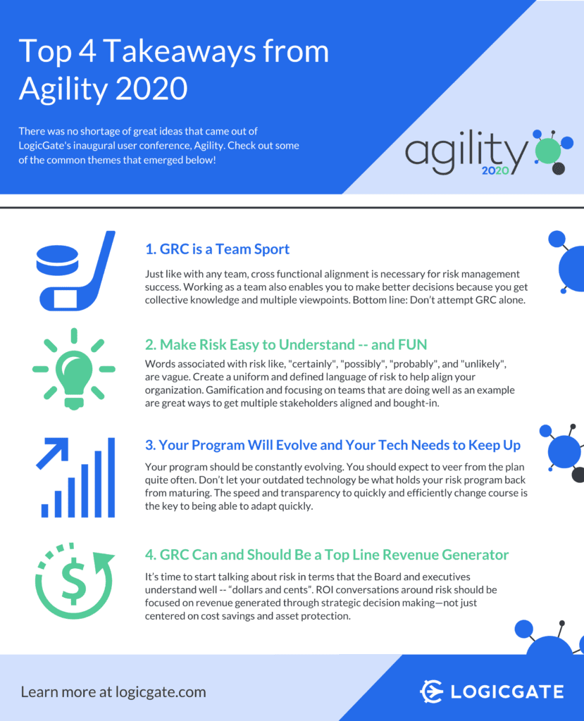 Top 4 Takeaways from Agility 2020