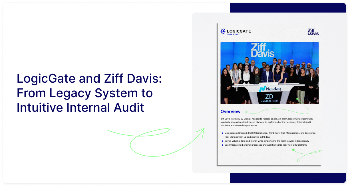 Ziff Davis Case Study