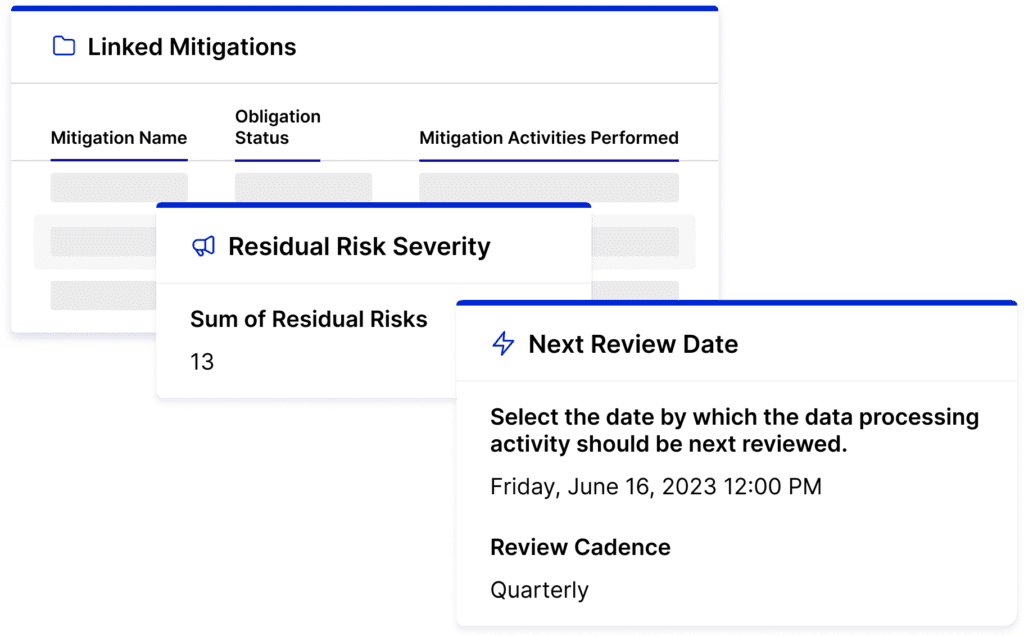 Proactively Uncover and Mitigate Data Privacy Risks