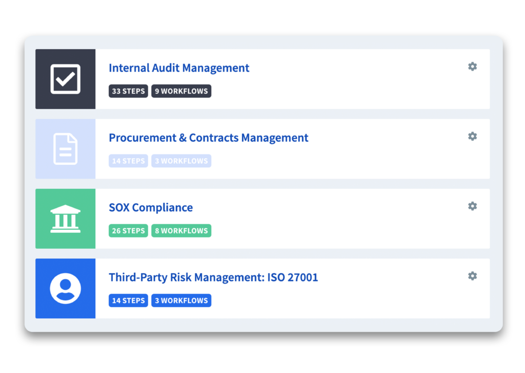 Quickly Implement Your Third-Party Risk Management Program