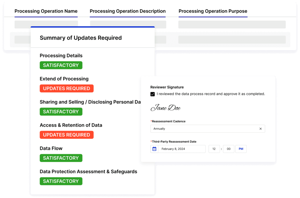 Centrally Document Where and How Personal Data is Processed