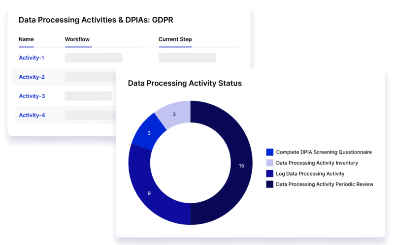 logicgate_dpias-gdpr-app-website-Image_hero-image