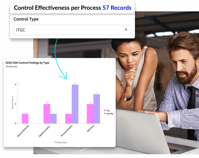 Save Time with Streamlined SOX Tasks 