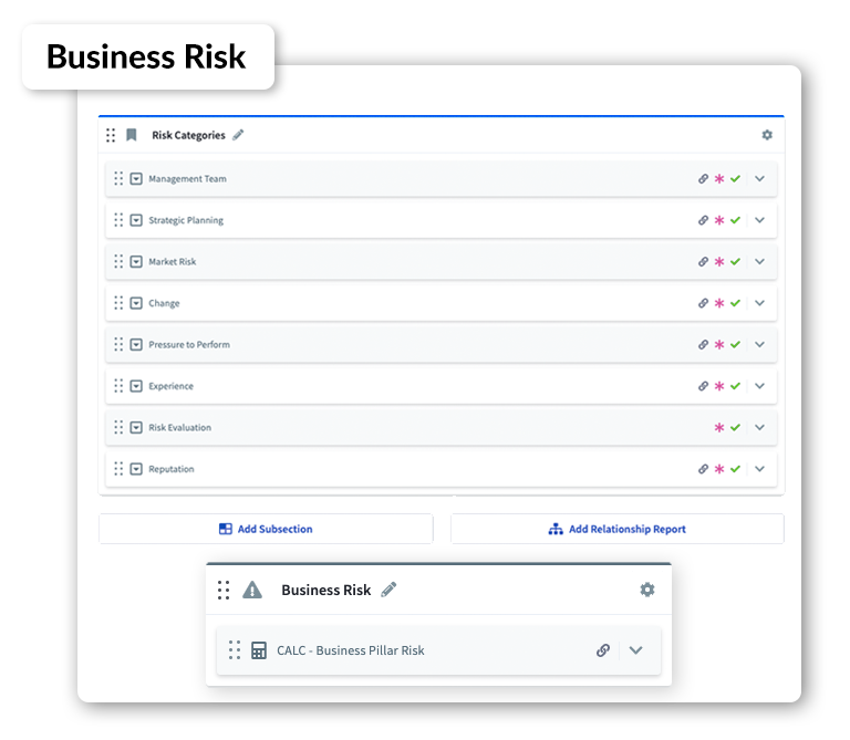 Create a Holistic Internal Audit Program