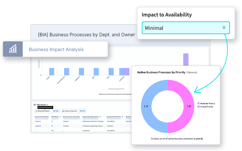application_business-impact-analysis_hero