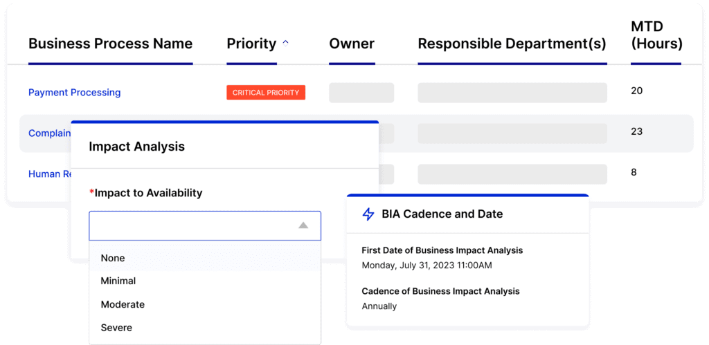 Identify, Assess, and Track Critical Processes and Resources 