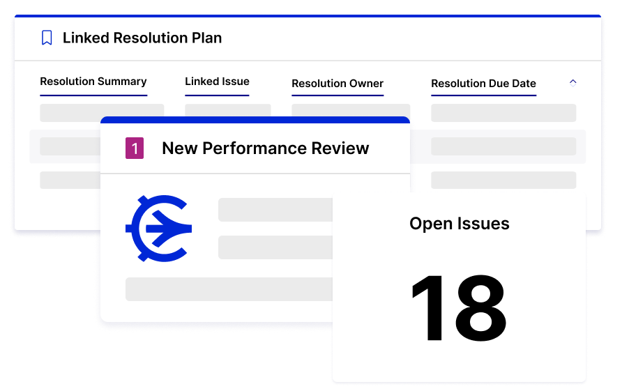 Effectively Score, Prioritize, and Resolve Issues in Less Time