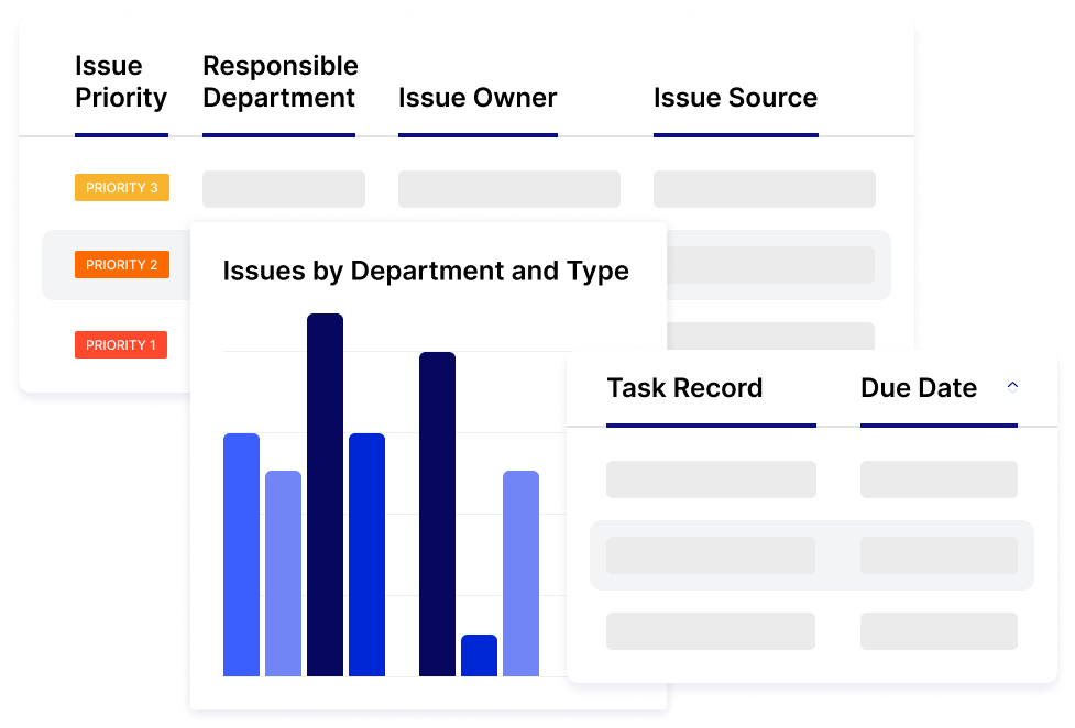 Increase the Visibility of Issues and Resolution Status Across Teams with a Single Source of Truth