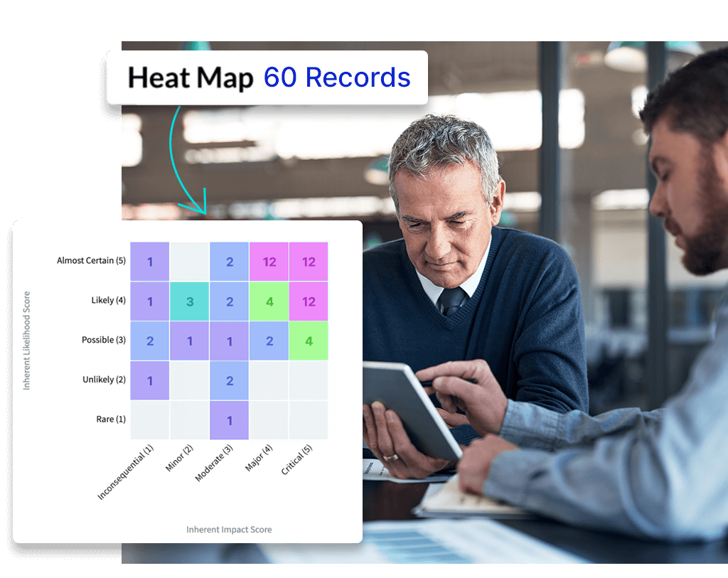 Address Your Most Pressing Enterprise Risks First