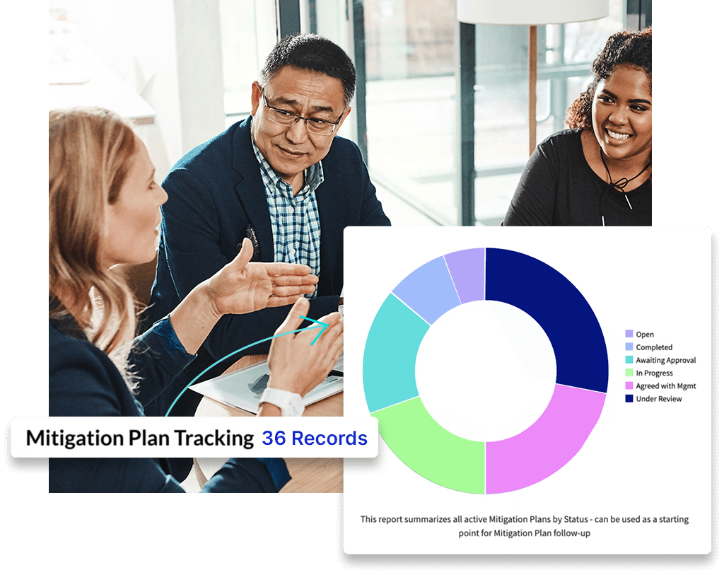 Organize Risk From All Workstreams 