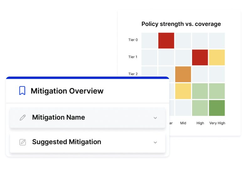 Identify Compliance Gaps in a Single Click