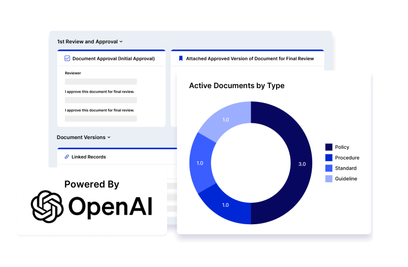 Policy-Management-Banner-Revised-OpenAI-Logo