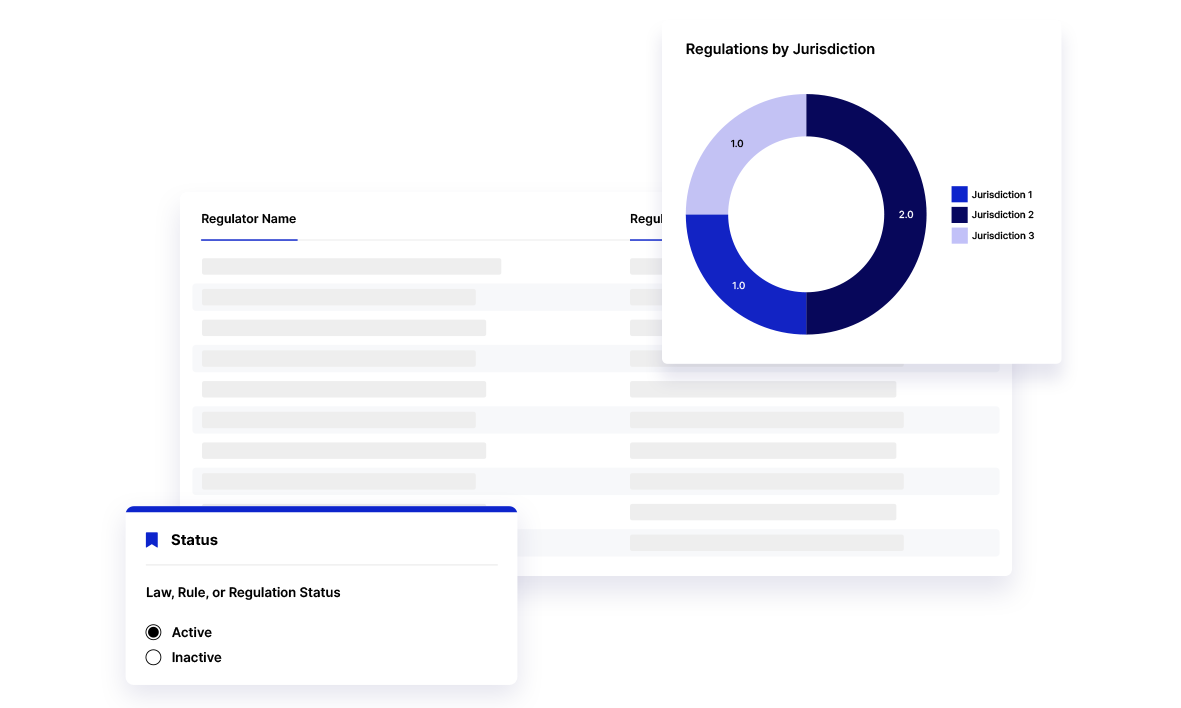 reg_comp_regulations-by-jurisdiction-hero