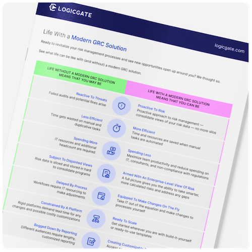 GRC Solution Infographic