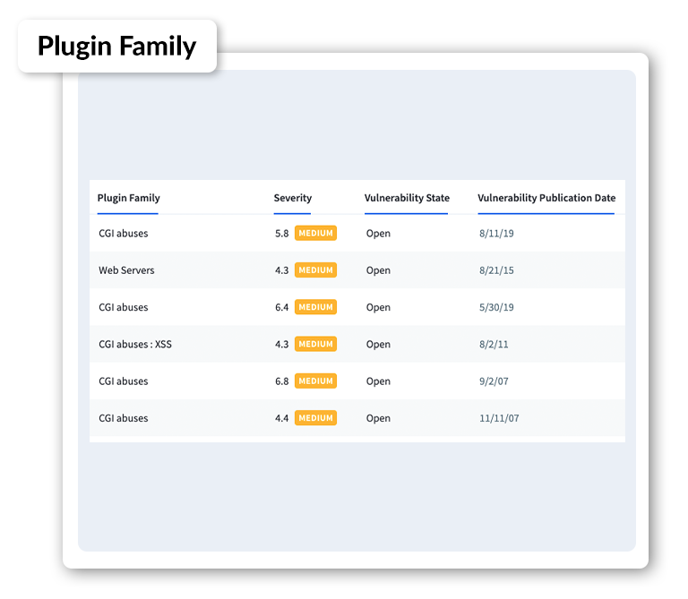 Seamlessly Integrate Vulnerability Data