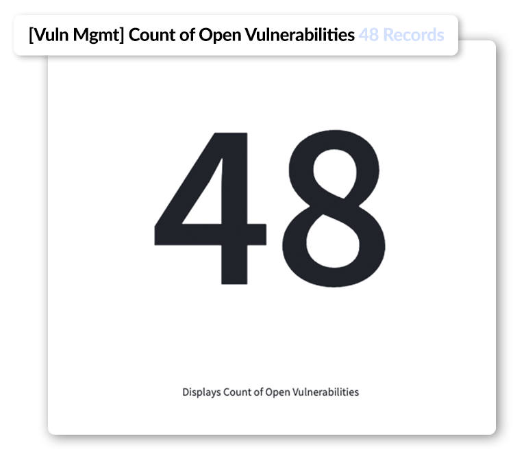 Continuously Evaluate Your Organization’s Assets and Architecture