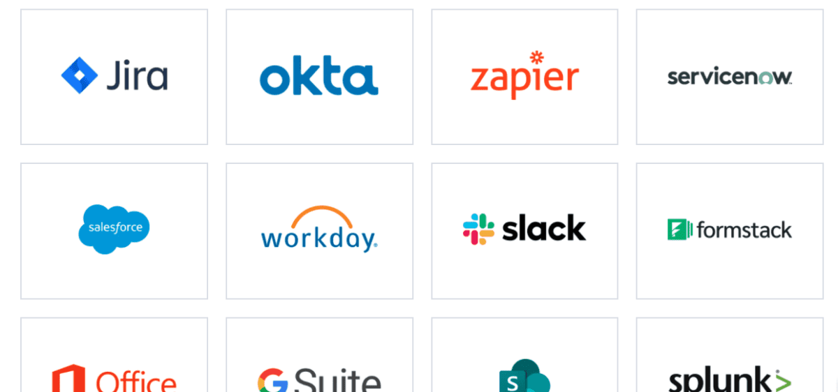 integrations