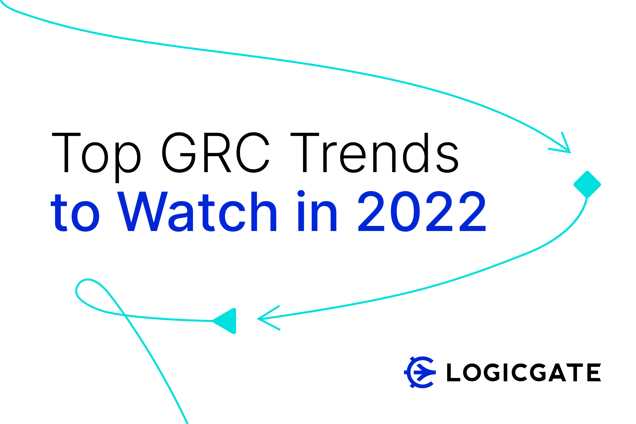 Top GRC Trends to Watch in 2022