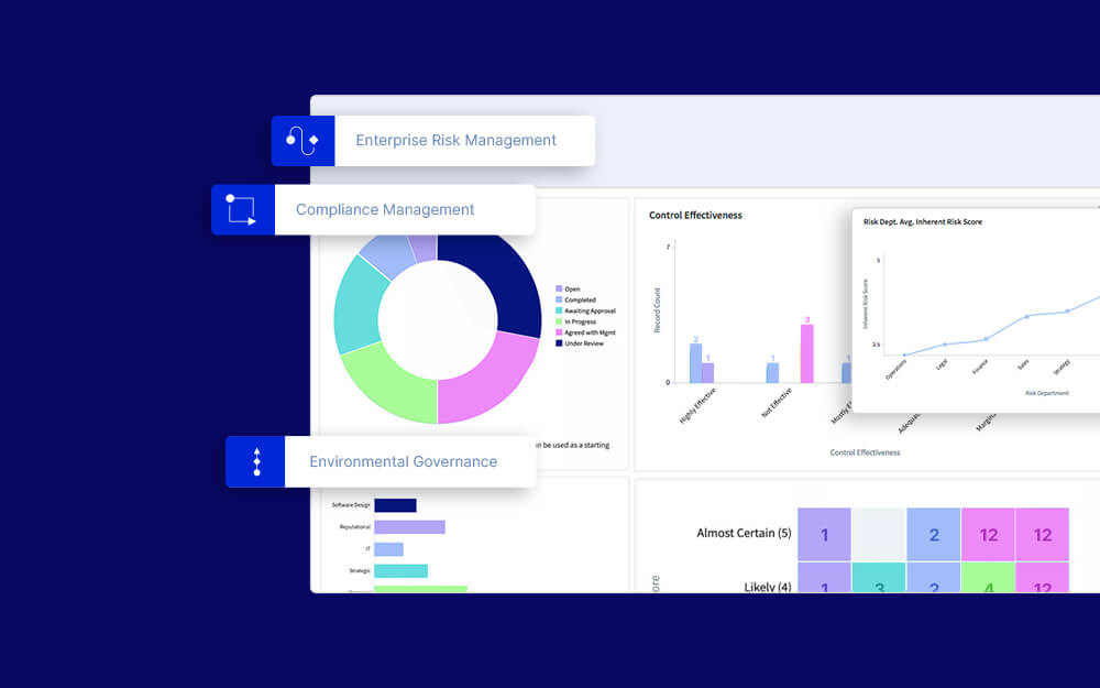 platform_grc-software-overview