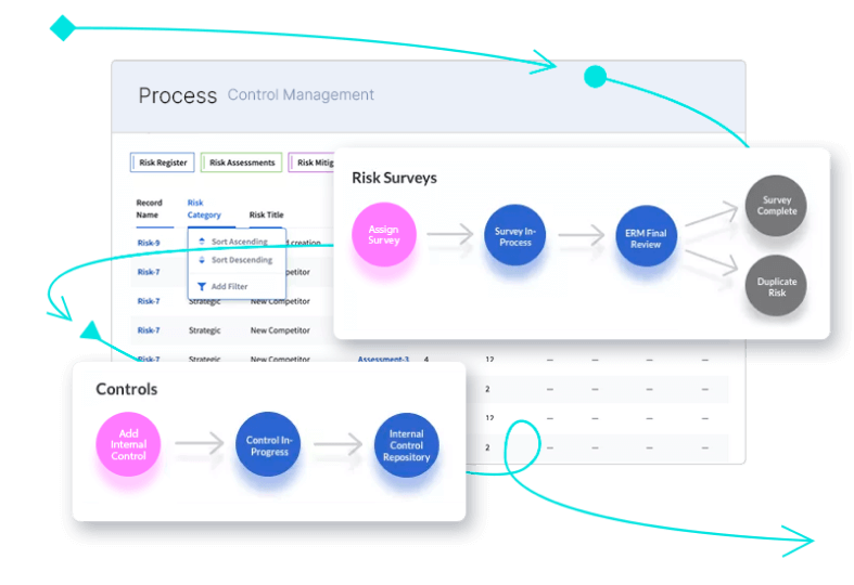 Scale Your GRC Program As Your Business Grows