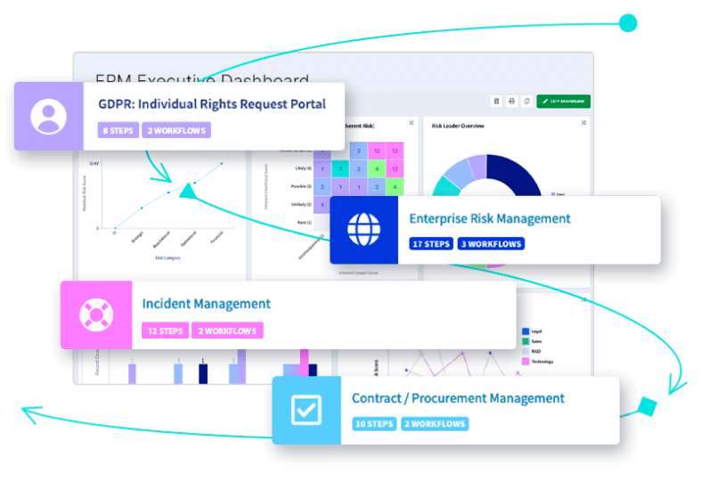 Streamline and Automate Your Workflows
