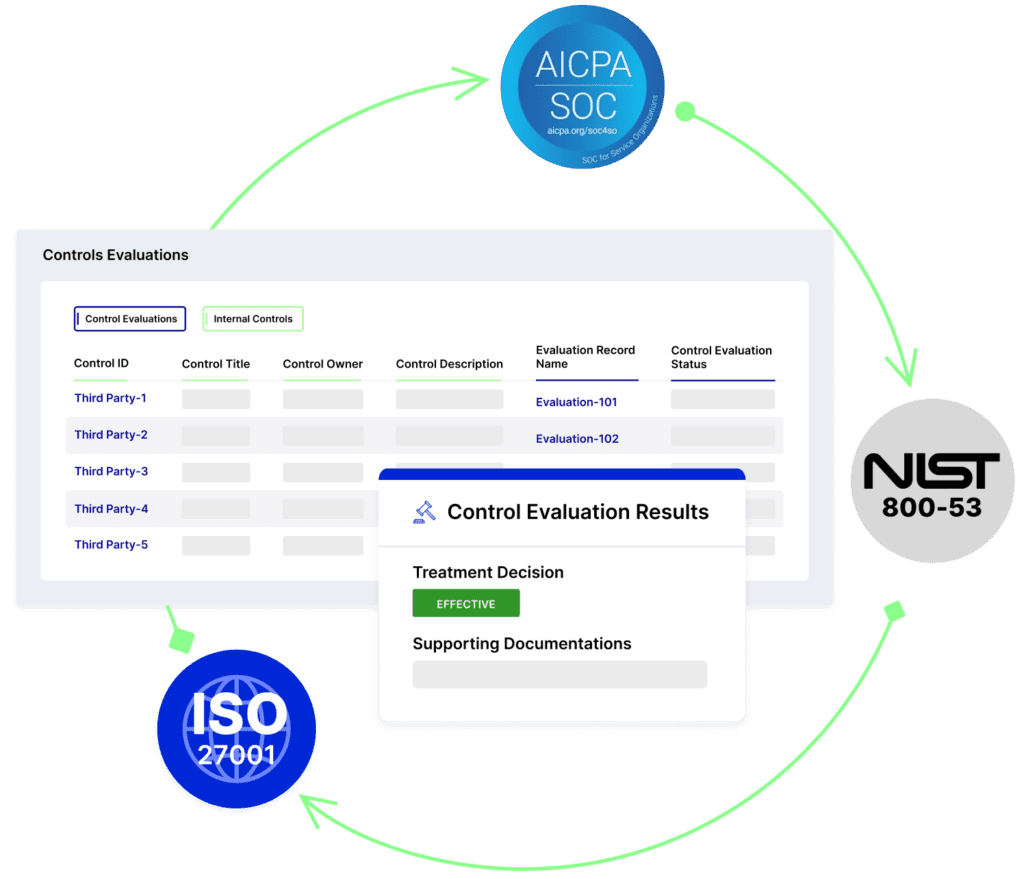 Build a Centralized View of Assets, Risks, and Cyber Controls